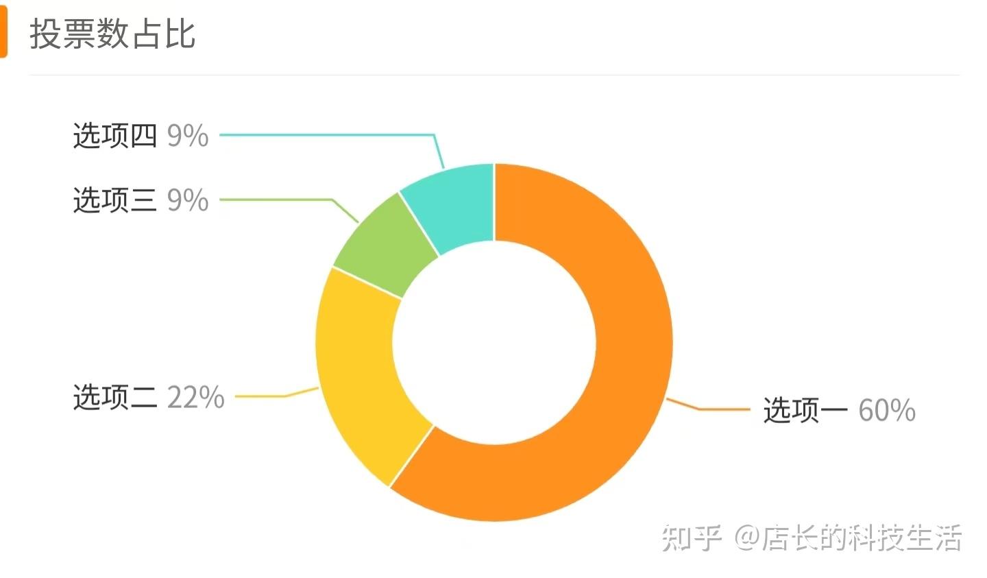 5G新手机，速度提升不止一倍  第5张