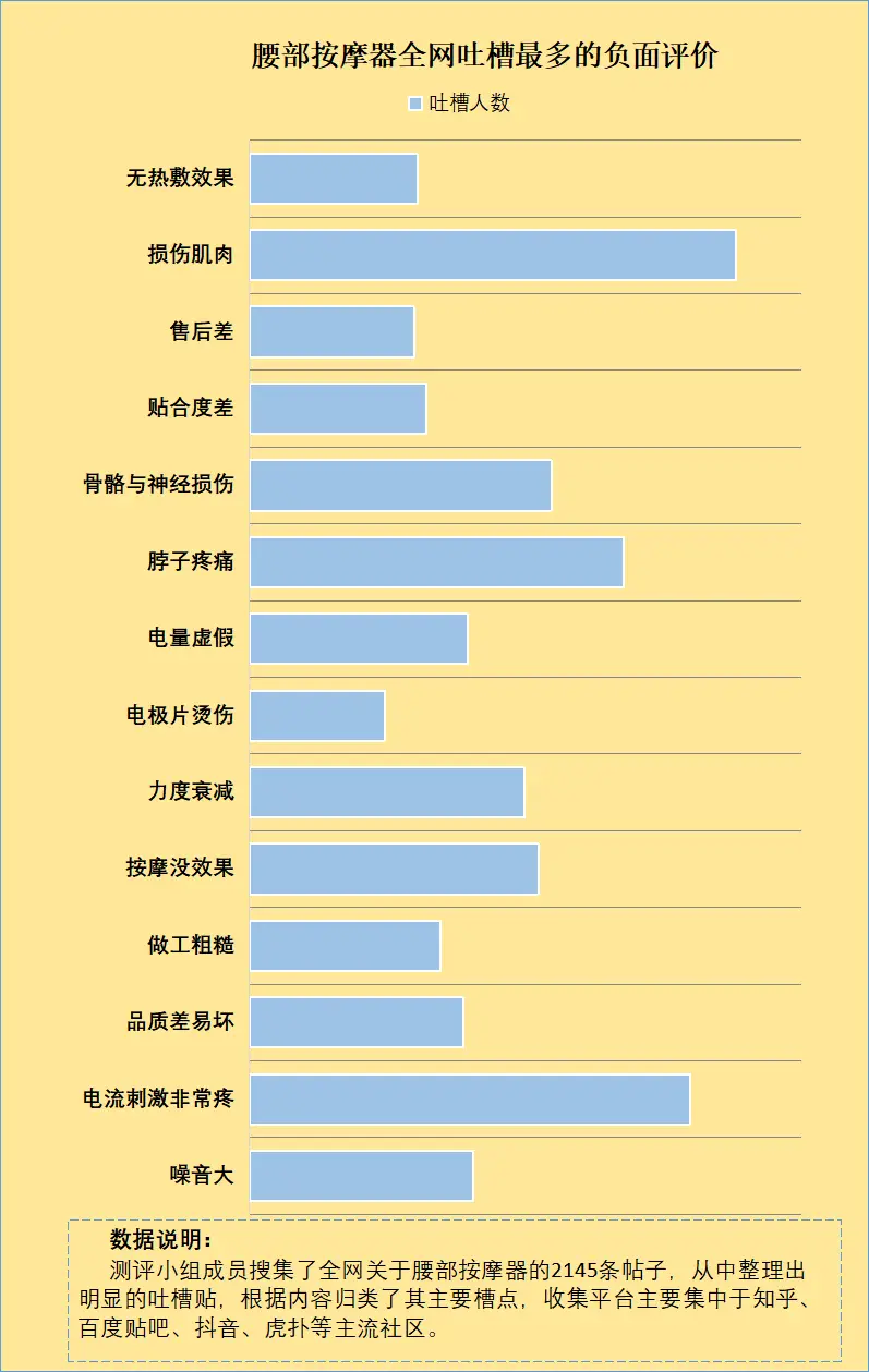 2GB DDR3 1600MHz内存揭秘：品质选购全攻略  第1张