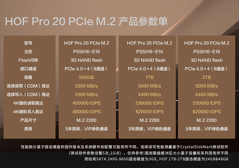 固态硬盘VS传统硬盘：速度PK容量，你更看重哪一点？  第3张
