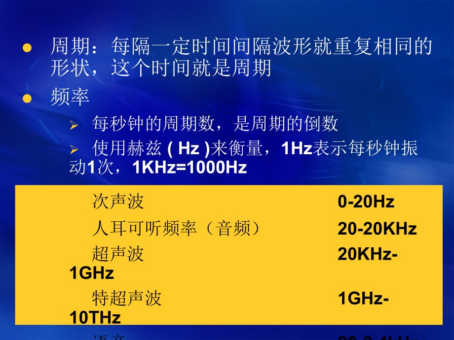 ddr 工作频率 DDR5震撼登场，计算界迎来新风暴  第4张