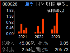 华为5G，校园网络的终极解决方案  第5张