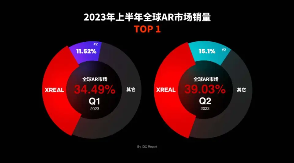 华为5G，校园网络的终极解决方案  第7张