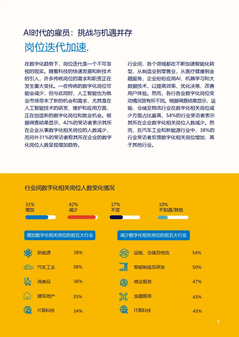 DDR3 vs DDR4：手机性能大对决！速度、容量、体验全面升级  第3张