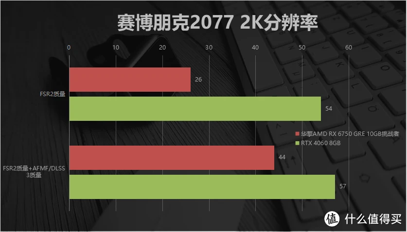 显卡选购全攻略！轻松解决性能瓶颈  第1张