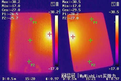 5G网络：高速下载+智能家居，医疗迈向新高度，自动驾驶更安全  第4张