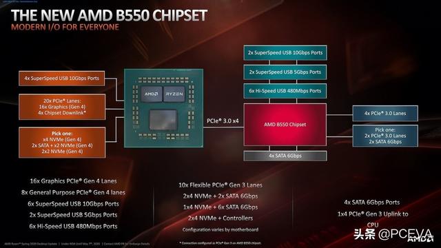 p45 ddr3 揭秘P45 DDR3：十大核心问题全解析  第2张