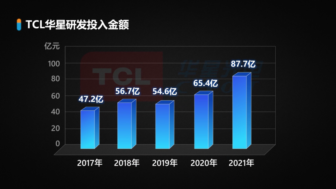 5G风云：美中对决引发全球关注  第8张