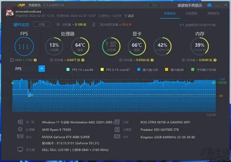 电竞狂热必看！CF游戏主机设备选购攻略揭秘  第2张