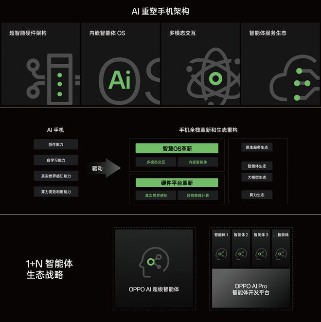 5G网络，让你的生活更快更轻松  第8张