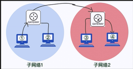 5G通信优化秘籍，解锁速度与稳定性双倍提升  第1张