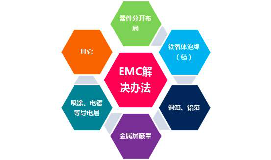 5G通信优化秘籍，解锁速度与稳定性双倍提升  第4张