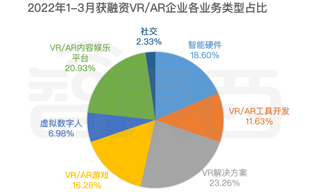 5G网络：超快速、超智能，未来必将颠覆生活方式  第1张