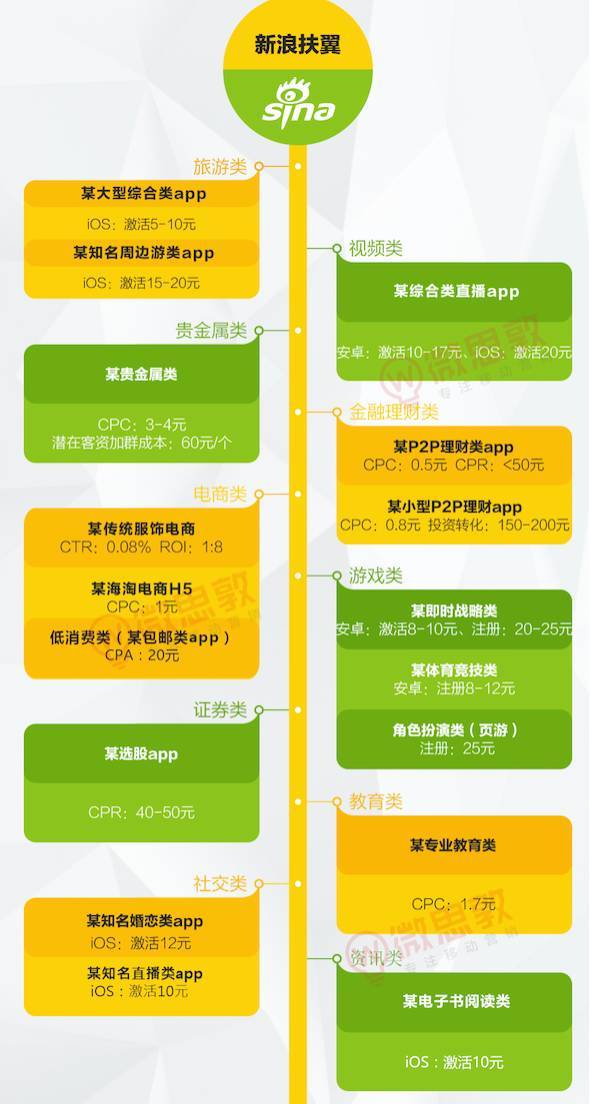 5G网络：超快速、超智能，未来必将颠覆生活方式  第5张