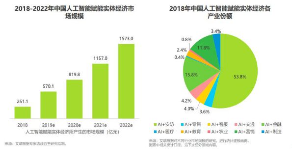 5G网络：超快速、超智能，未来必将颠覆生活方式  第6张