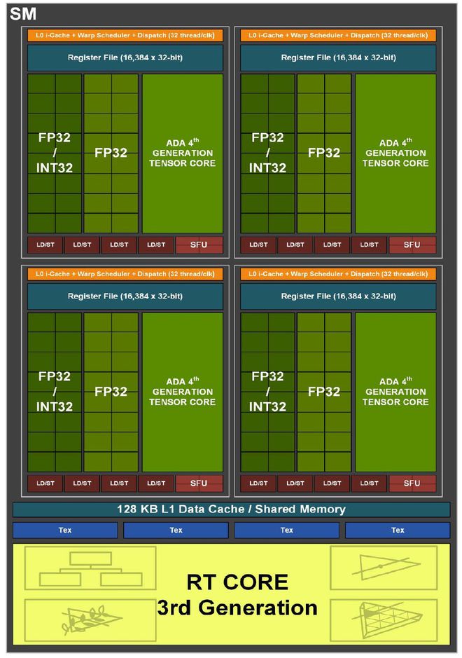 买还是不买？华硕NVIDIA GeForce GT 610 2GB显卡实测揭秘  第5张