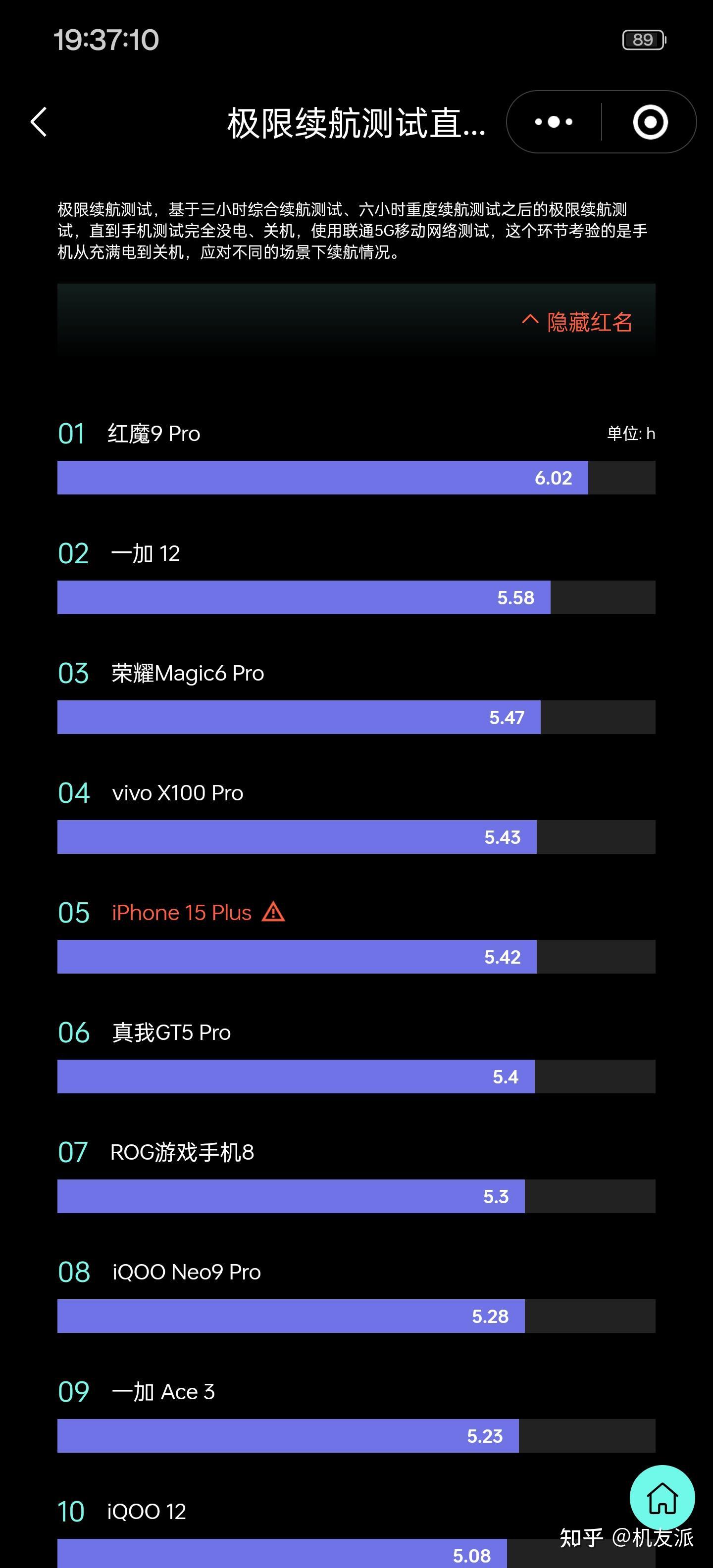 5G智能手机选购全攻略，8大决胜因素揭秘  第4张