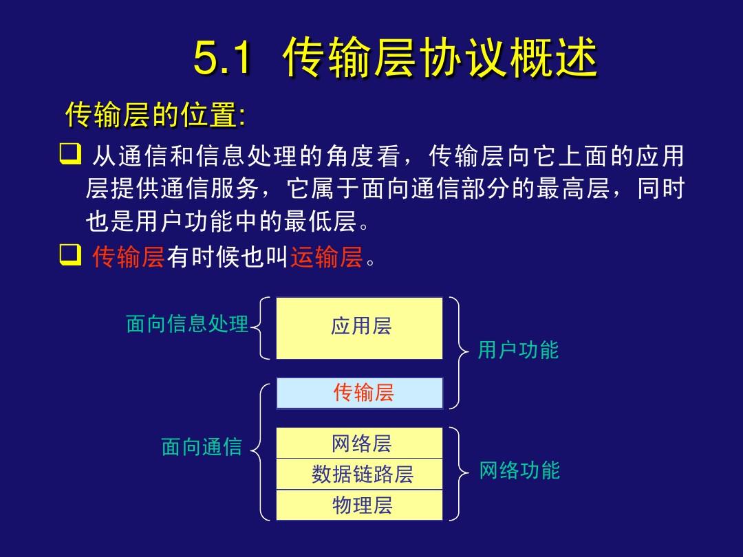 5G网络：颠覆传统，引爆智能时代  第2张