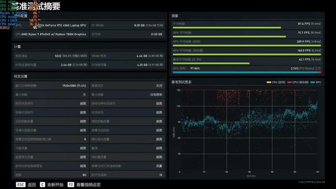 ddr5 ddr3的区别 DDR5 vs DDR3：性能对比，一目了然  第2张