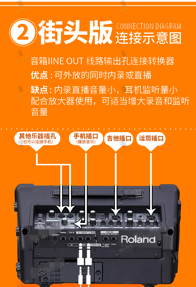 音乐爱好者必看！MaWe音箱接口连接全攻略，让音乐更动听  第2张