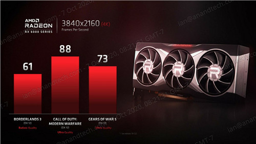 i5 vs. GT1030：谁更胜一筹？揭秘性能对比与适用场景  第8张