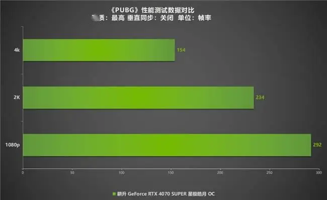 Win10下GT330M显卡实测：游戏体验逼真无比  第4张