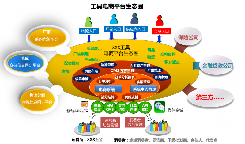 全5g网络覆盖 揭秘5G建设十大秘籍，专家亲述实战经验  第5张