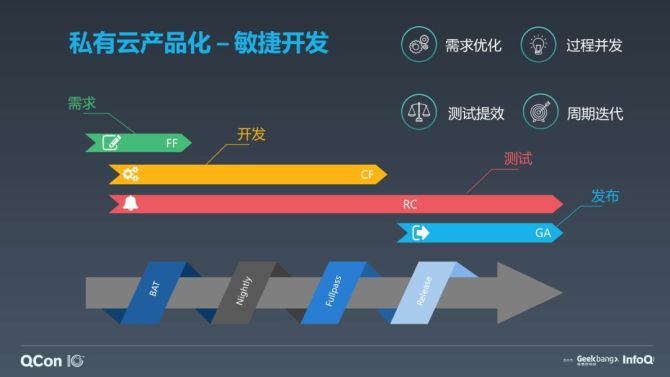 5G网络优化大揭秘：信号稳定性成最大挑战  第4张