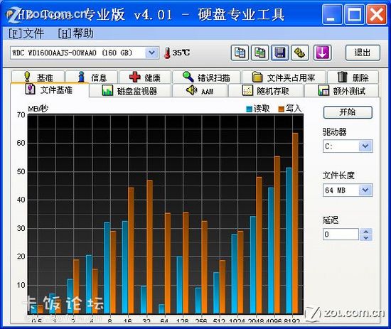 4TB硬盘性能大揭秘！速度对比+备份利器，省电环保更强劲  第4张