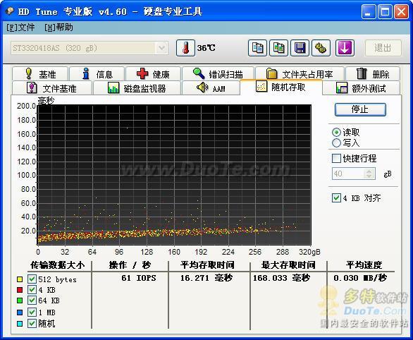 4TB硬盘性能大揭秘！速度对比+备份利器，省电环保更强劲  第6张