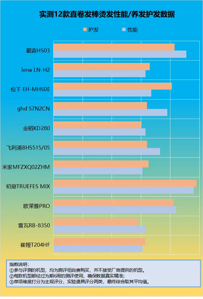 ddr2区别 DDR2内存：性能独步天下，节能又高效  第7张