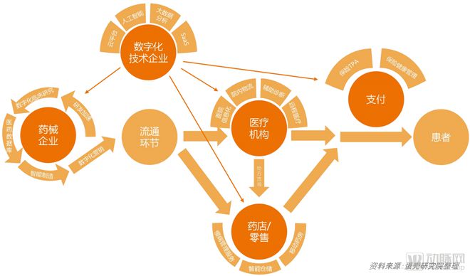 5G大爆炸！8个领域揭秘，医疗教育工业震撼应用揭晓  第1张