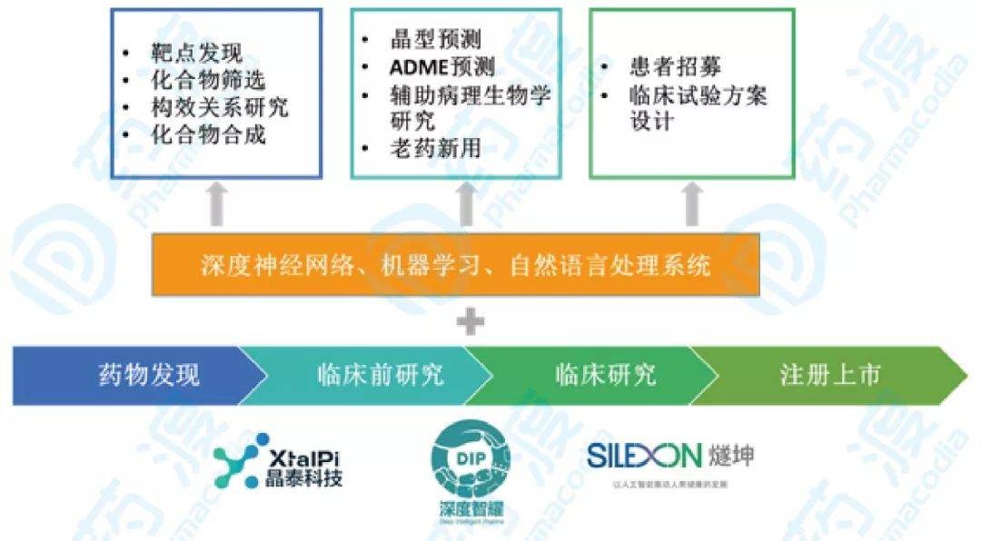 5G大爆炸！8个领域揭秘，医疗教育工业震撼应用揭晓  第2张