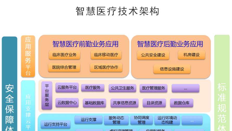 5G大爆炸！8个领域揭秘，医疗教育工业震撼应用揭晓  第3张