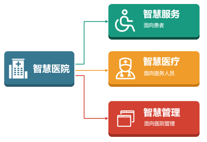 5G大爆炸！8个领域揭秘，医疗教育工业震撼应用揭晓  第4张