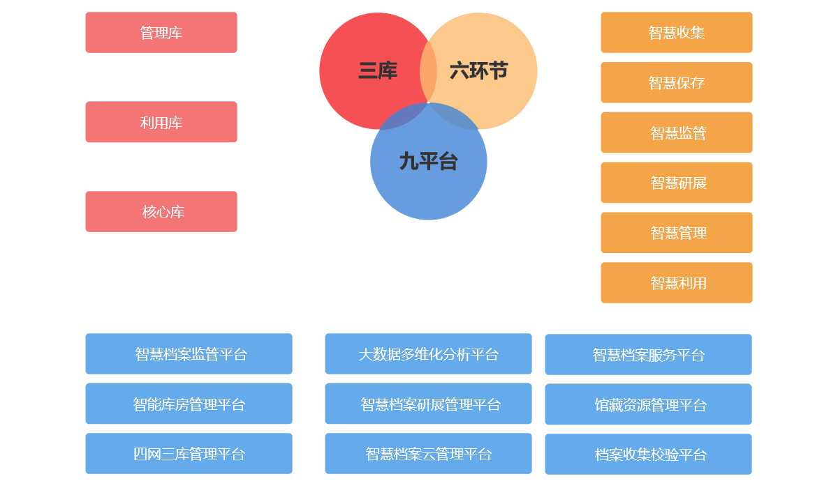 5G时代，企业如何实现飞跃？揭秘8大关键要点  第4张