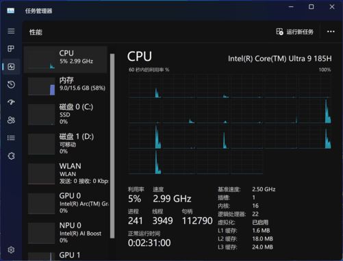 NVIDIA GeForce GT 750：游戏性能大揭秘  第8张