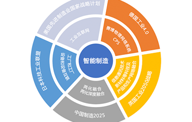 5G通讯网络建设：5大关键步骤解析  第5张