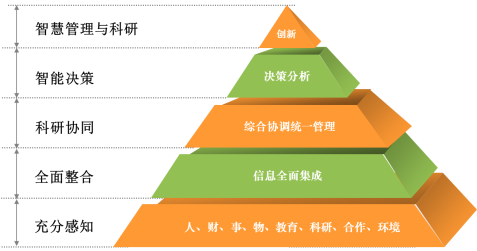 5G通讯网络建设：5大关键步骤解析  第6张