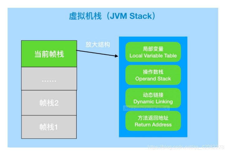 ddr3 ddr4 区别 DDR3 vs DDR4：性能对比全解析  第5张