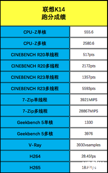 DDR3接口：性能超群，稳定可靠，价格亲民！内存行业的佼佼者  第1张