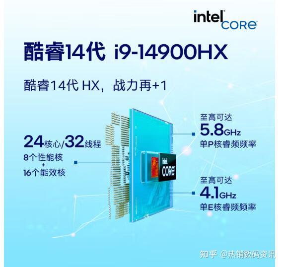 DDR3接口：性能超群，稳定可靠，价格亲民！内存行业的佼佼者  第2张