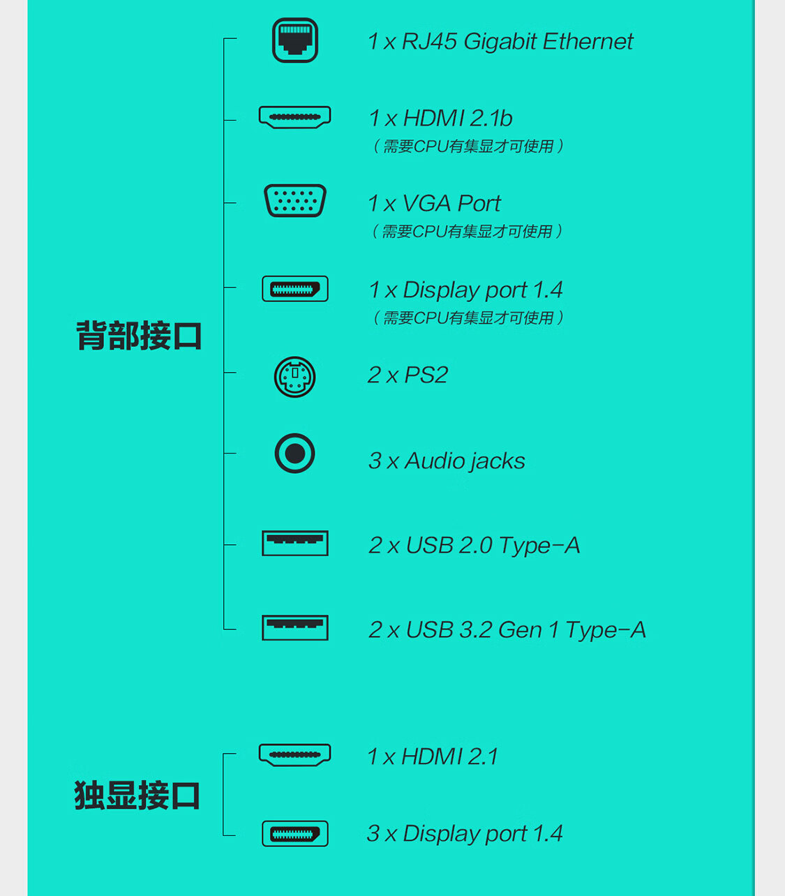 DDR3接口：性能超群，稳定可靠，价格亲民！内存行业的佼佼者  第5张