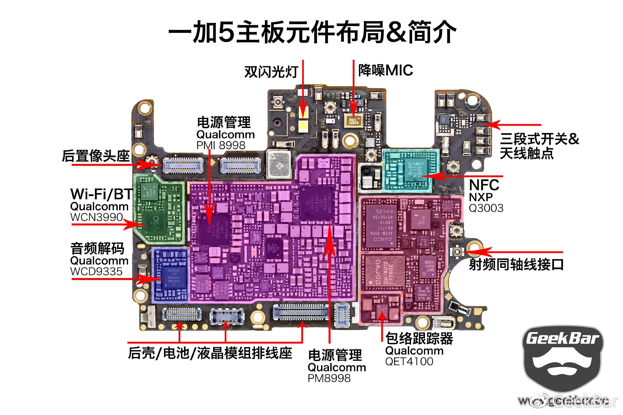 揭秘DDR3 1600主板：性能稳定又强悍，七大特点全解析  第4张