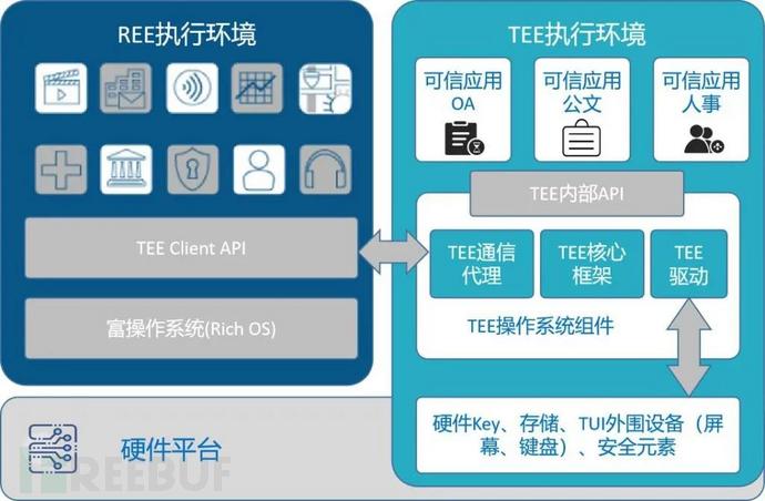 5G移动网络大揭秘：速度超1GB！延迟微妙级别！覆盖全球无死角  第5张