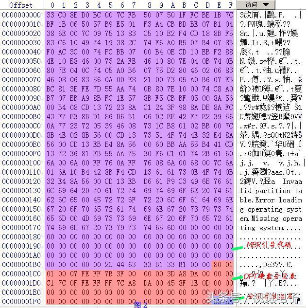 硬盘容量计算全攻略！二进制十进制你懂吗？买硬盘别再被忽悠  第3张