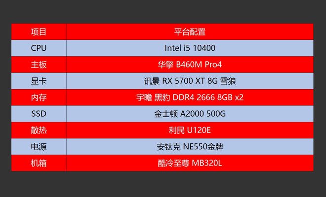 选对处理器，玩转游戏盛宴  第8张