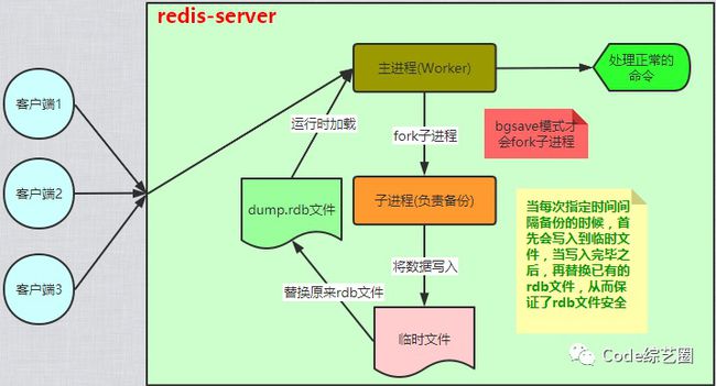 硬盘故障惊魂记：IT专家亲述数据备份深坑  第3张