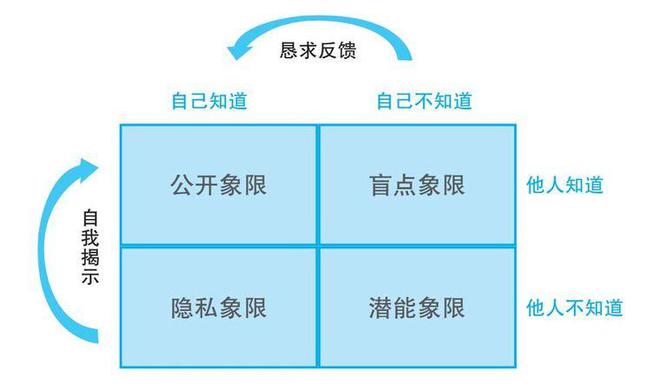 ddr模拟 玩转DDR模拟：游戏乐趣引领人生巅峰  第5张