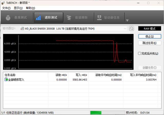 SSD硬盘大PK：A秒开机、B秒传输、C秒处理，谁是硬盘界的王者？  第7张