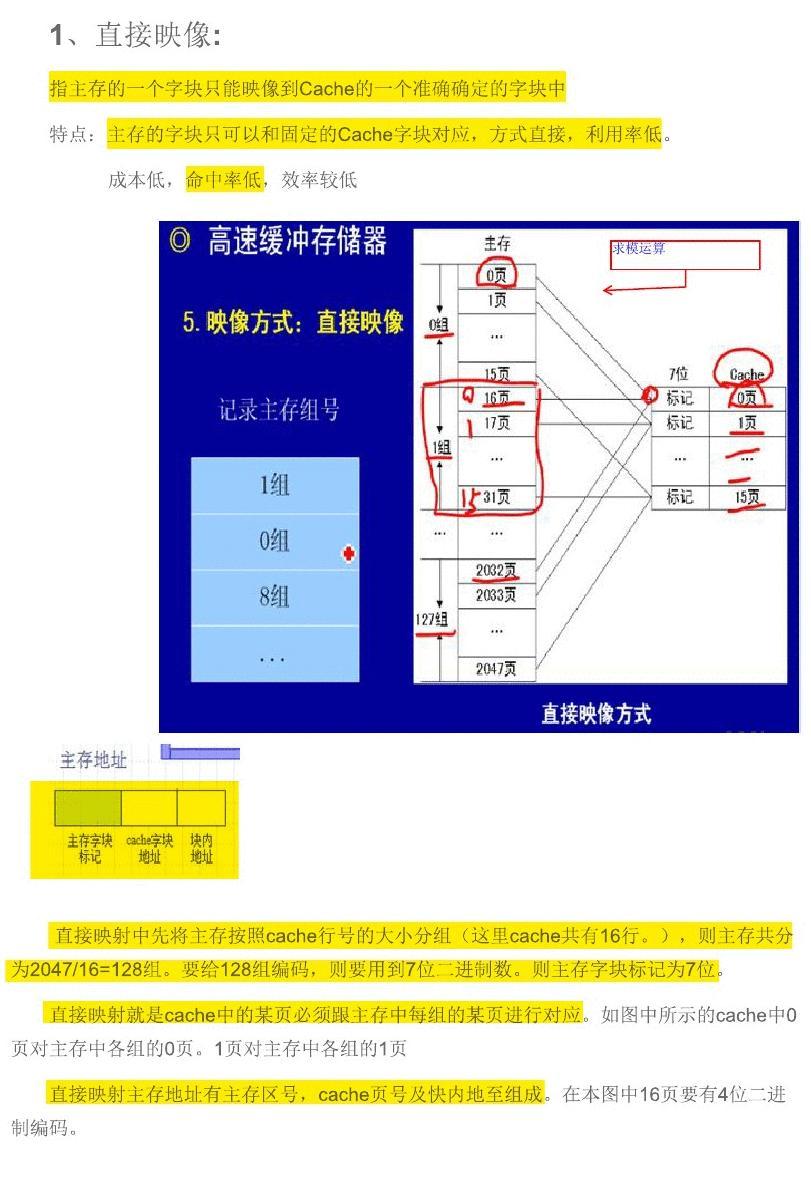 ddr 地址 DDR地址：系统性能杀手还是利器？揭秘七大层面敏感性与应用技巧  第2张